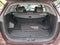 2014 Kia Sorento EX
