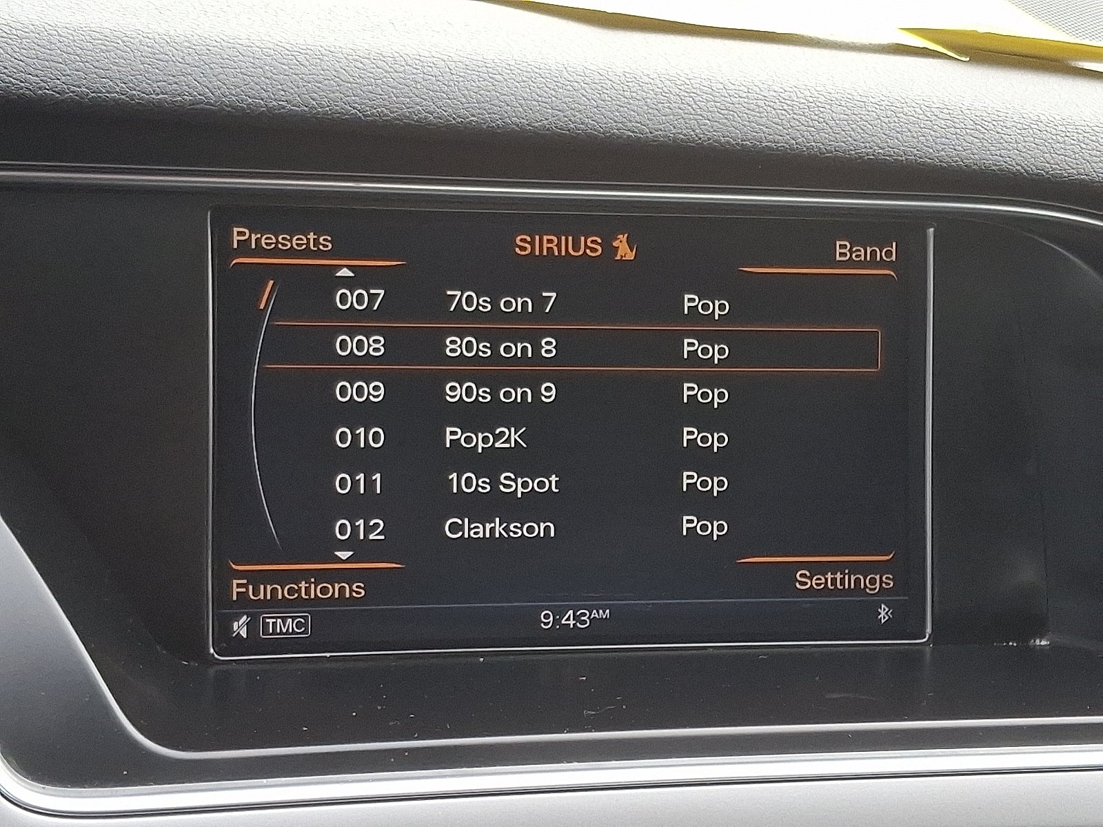 2015 Audi A4 Premium